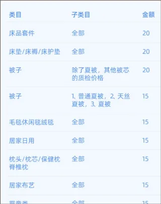 91家纺网销供货平台 v6.7.8安卓版