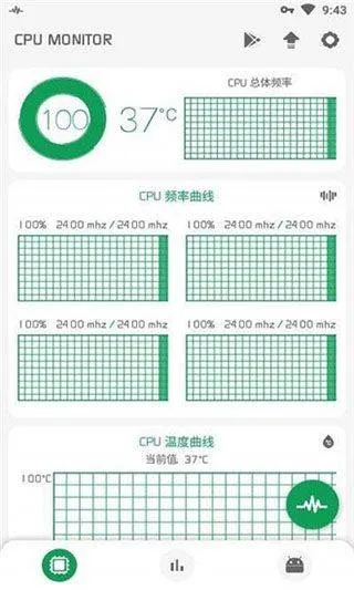 CPU监测官方版 v11.10.2安卓版