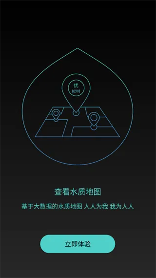 一目app(Yimu) 一目app(Yimu)