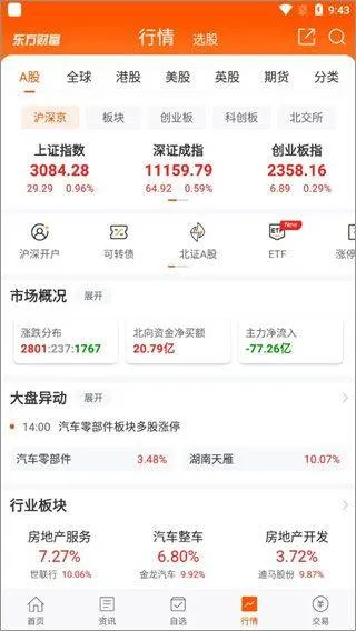 东方财富app手机版 v10.38.2安卓版