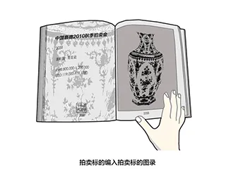 中国嘉德拍卖app v6.48.2官方版