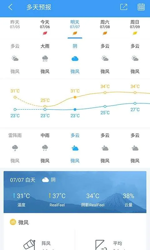 中国天气官方版 v9.1.0.9安卓版