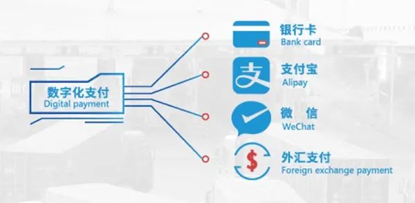 义乌小商品城app v3.0.11安卓版
