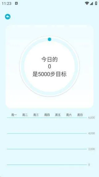 乐康计步app v1.2.0 最新版 乐康计步app v1.2.0 最新版