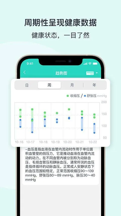 乐普健康app v2.7.88安卓版