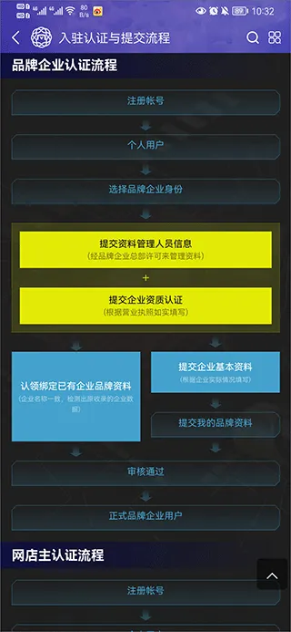 买购十大品牌排行榜app v4.0.0.9安卓版