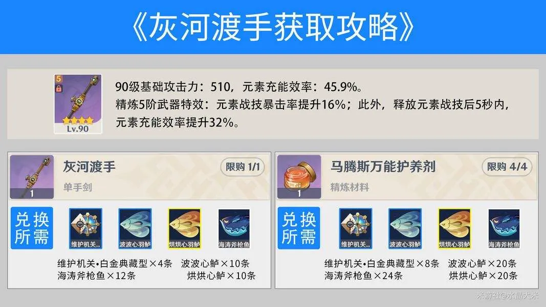 云·原神官方app下载安装 v6.3.0 手机端 云·原神官方app下载安装 v6.3.0 手机端