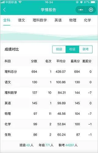 五岳阅卷app v4.8.2安卓版