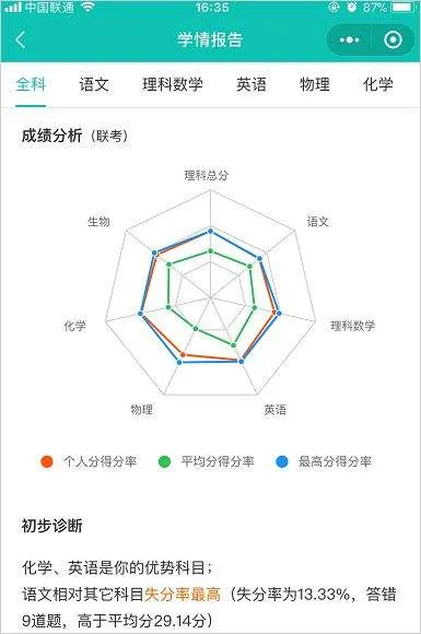 五岳阅卷app v4.8.2安卓版