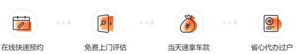人人车二手车直卖网app v13.42.0安卓版
