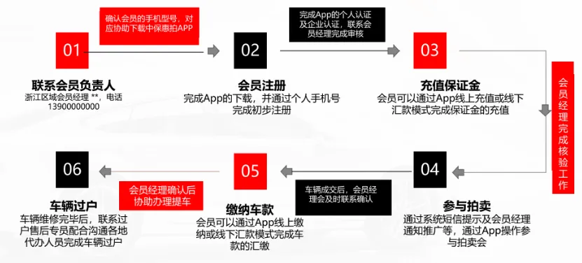 人保惠拍安卓版 人保惠拍安卓版