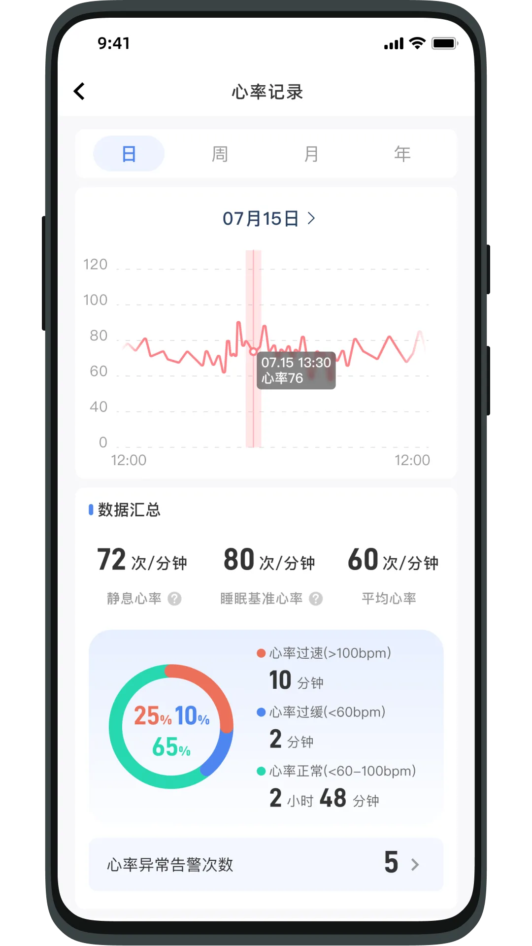健康小助手app v1.2.16 安卓版