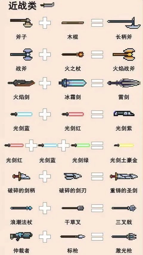 元气骑士最新版本 元气骑士最新版本