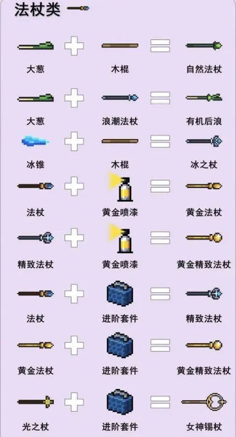 元气骑士最新版本 元气骑士最新版本