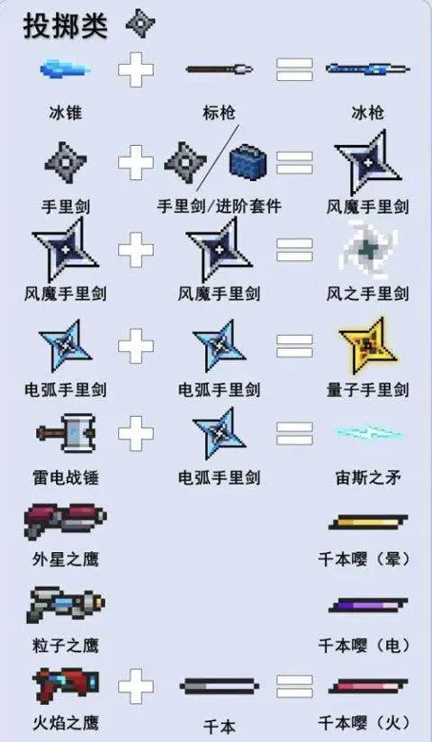 元气骑士最新版本 元气骑士最新版本