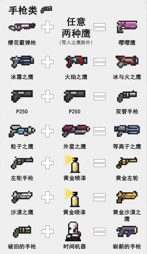 元气骑士最新版本 元气骑士最新版本