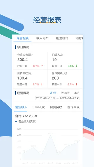全诊通官方版 v26.3.5安卓版