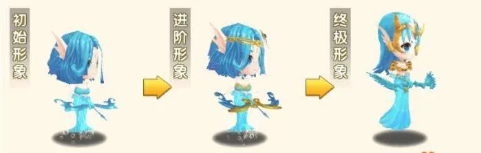 冒险王3ol腾讯版 v1.0.109 最新版 冒险王3ol腾讯版 v1.0.109 最新版