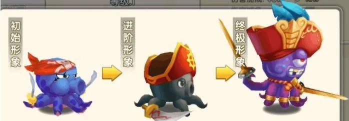 冒险王3ol腾讯版 v1.0.109 最新版 冒险王3ol腾讯版 v1.0.109 最新版