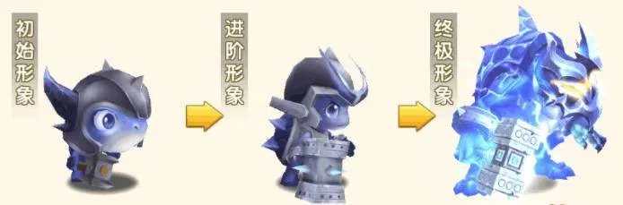 冒险王3ol腾讯版 v1.0.109 最新版 冒险王3ol腾讯版 v1.0.109 最新版