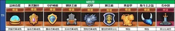 冒险者日记手游官方版 v1.7.11安卓版