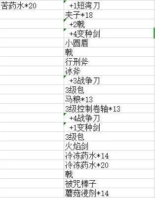冷酷灵魂 v8.1.0
