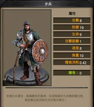 列王的纷争华为版 v11.13.0安卓版