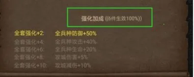 列王的纷争西部大陆最新版 v2.143.0安卓版
