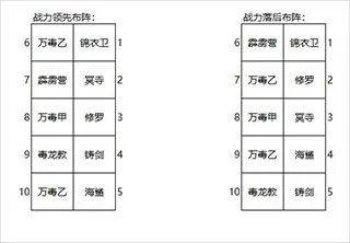 剑侠传奇国际版 v2.6安卓版