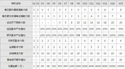 北凉悍刀行应用宝 v1.98.2.003 安卓版 北凉悍刀行应用宝 v1.98.2.003 安卓版
