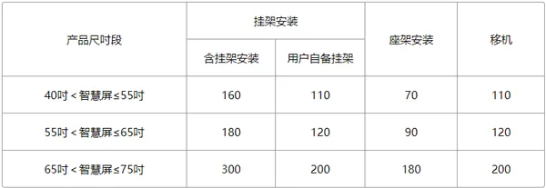 华为远程服务app v8.0.0.100安卓版