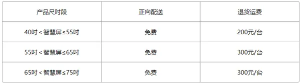 华为远程服务app v8.0.0.100安卓版