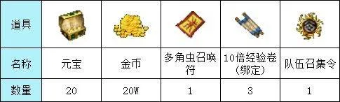原始传奇腾讯版 v1.9.737安卓版