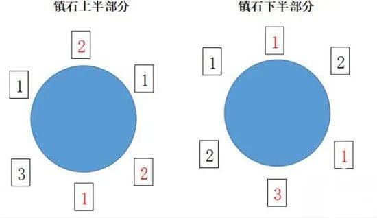 原神bilibili服 v6.2.0安卓版