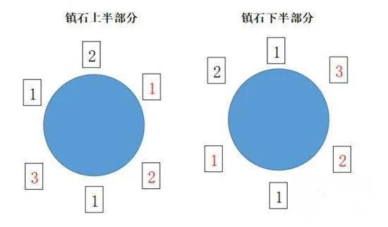 原神bilibili服 v6.5.0安卓版