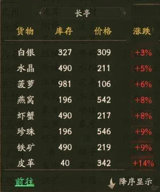 叫我大掌柜应用宝服 v8.2.3 安卓版 叫我大掌柜应用宝服 v8.2.3 安卓版