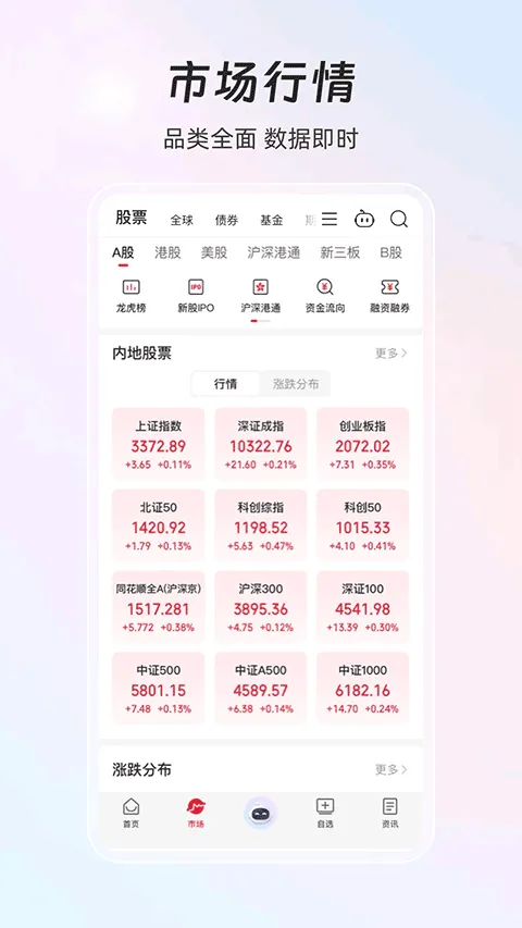 同花顺iFinD手机版 v9.25.0安卓版