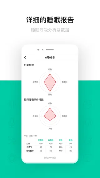 呼噜圈呼吸监测官方版 v1.0.55安卓版