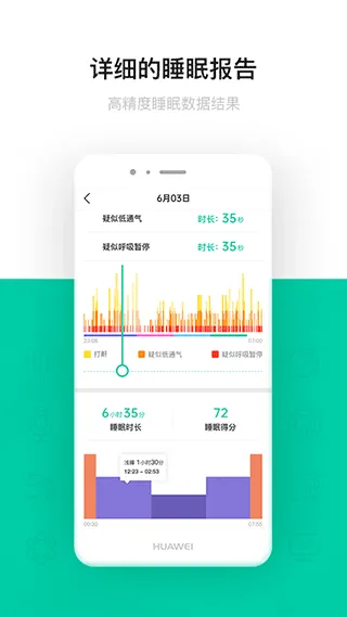 呼噜圈呼吸监测官方版 v1.0.55安卓版