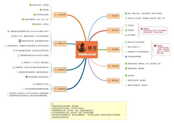 嗨探app v6.3安卓版