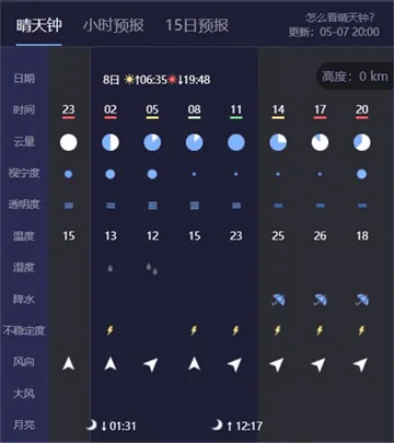 天文通官方版 天文通官方版