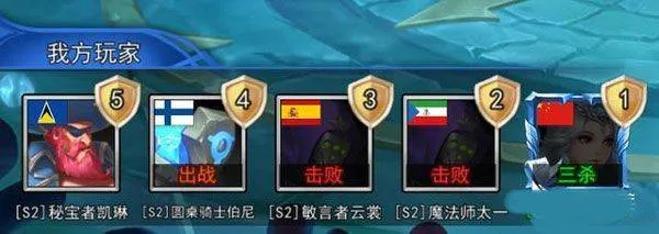 女神联盟2官方下载 v2.19.5.8 安卓版 女神联盟2官方下载 v2.19.5.8 安卓版