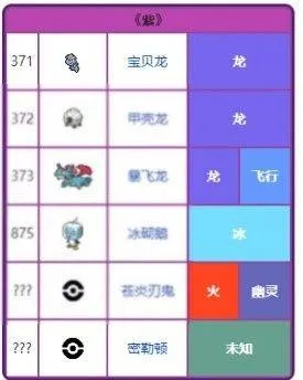 宝可梦朱紫官方正版 v1.0.188安卓版