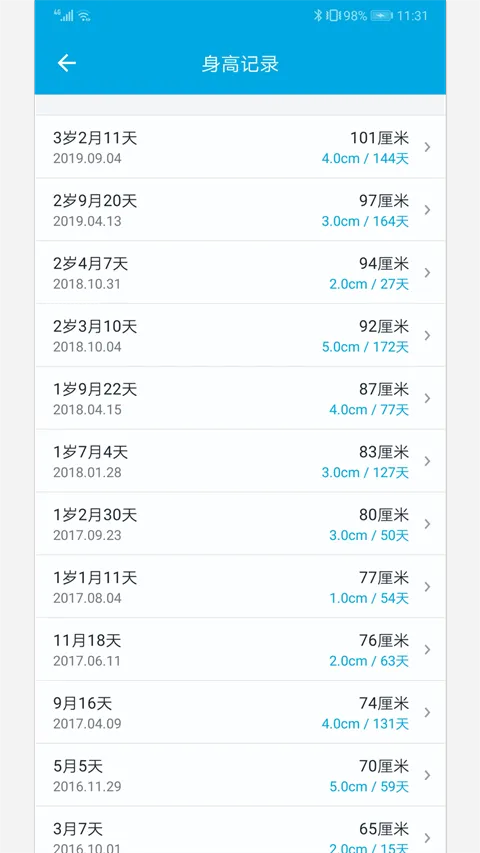 宝宝成长记app v8.0.9安卓版