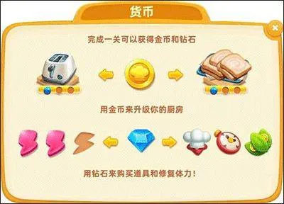 小镇大厨最新版本 v3.86.0安卓版