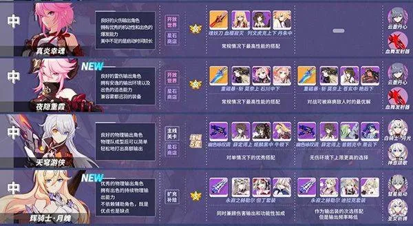 崩坏3应用宝版官方下载 v8.6.0 最新版