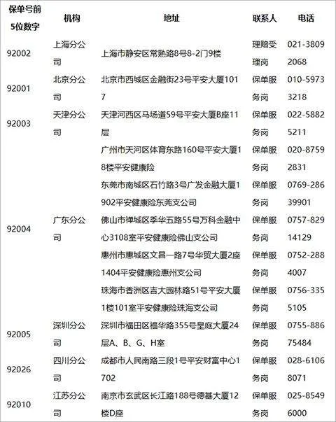平安健康app最新版本 v9.33.0安卓版