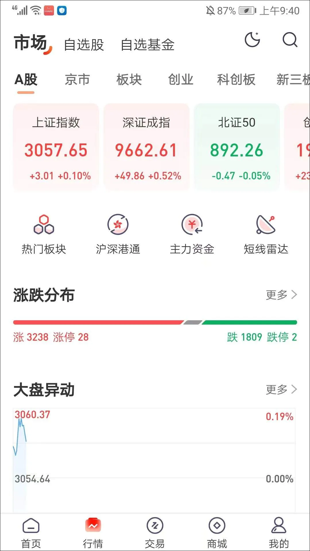 开源股票期权交易软件 v5.03.006官方版