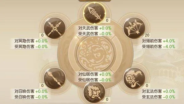 征途2互通版 v1.0.197安卓版
