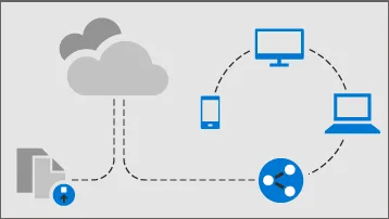 微软云盘onedrive手机版 v7.52